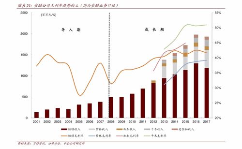 如何查询新股中签号 如何判断配号是否中签