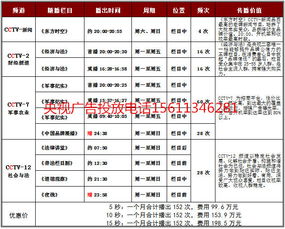 JN SPORTS：500-5000元男士硬壳冲锋衣选购推荐，除了鸟以外还有哪些值得买？(图3)