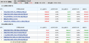 有没有比美好集团更低价的股票