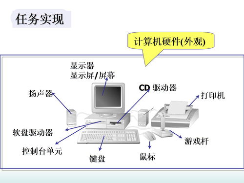 汉字输入速度,正常的打字速度是多少？(图1)