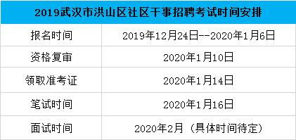 网格化工作的工作计划7篇，提醒社区网格员打卡的工作