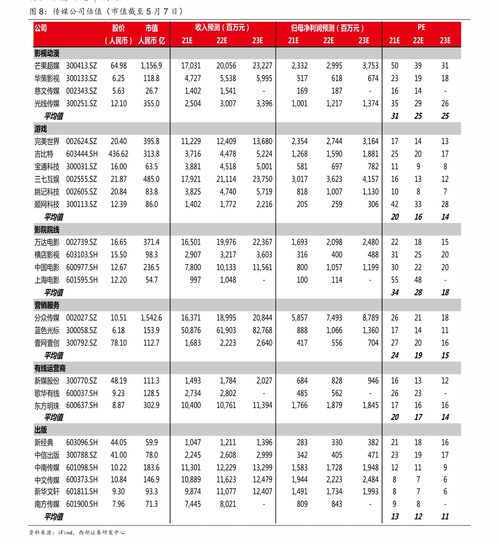 2020年广东一本投档线,广东高考第一批次本科分数线(图2)