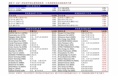 中国食品公司 有创意的食品商标名字大全