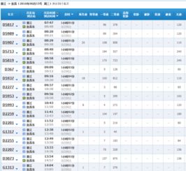 潜江至谷城列车时刻表 