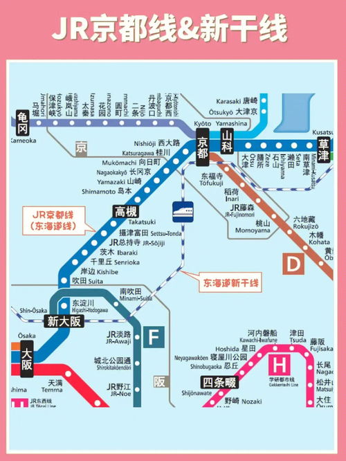 大阪京都往返交通攻略关西旅行干货指南 