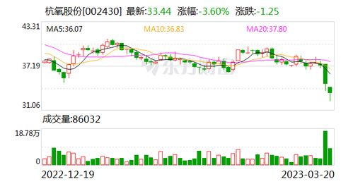 浙商证券给予鑫铂股份买入评级