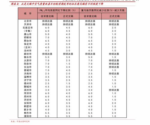 焦点特写!延安红韵烟多少钱一包，一切延安烟多少钱表图片“烟讯第21382章” - 5 - 680860香烟网