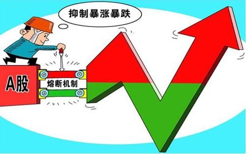 股票熔断是什么意思？股票市场为什么要引入股票熔断？