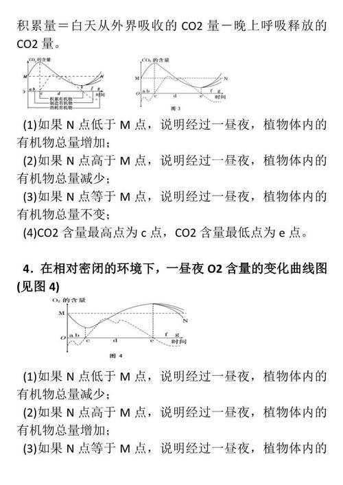 光合作用的公式,光合作用基本公式