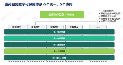 AI大模型的流行：上市公司角逐算力建设