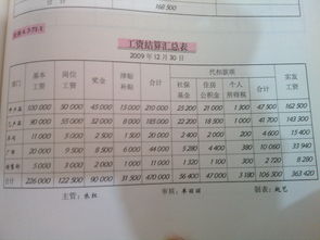 新会计准则中对应付职工薪酬如何解释？