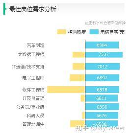 电子信息工程是不是很容易挂科有了解人士进