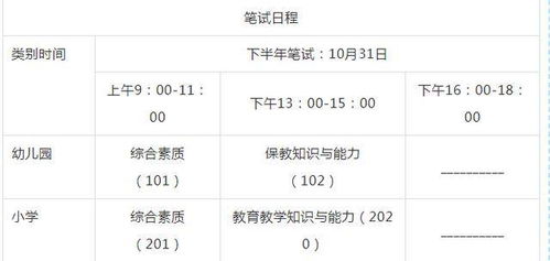 幼教试讲老师会提醒时间吗想做幼教老师,面试应该怎么准备