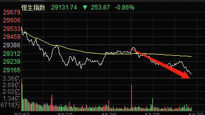 为什么有的股票会出现暴跌比如同花顺3月11日到3月12日？