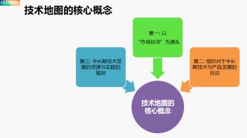 客来思诺主要是做什么的？有知道的同仁帮忙介绍一下。！！！