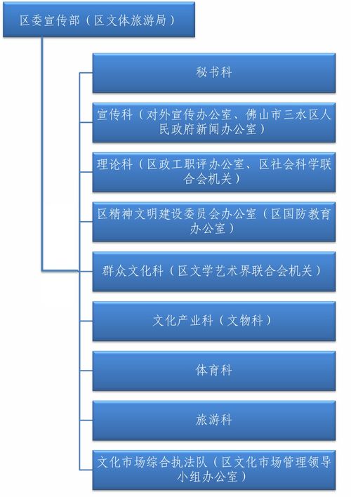 中国十大知名工业设计公司【JN江南体育官方app下载】(图32)