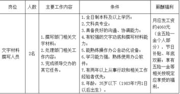 2018珠海市某行政单位招聘文字材料撰写人员2名公告