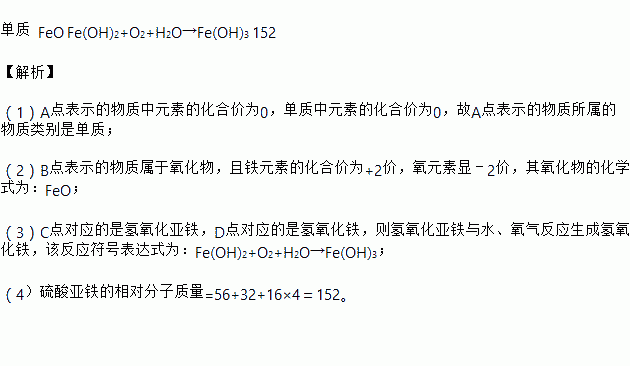 按所属归类的词语解释—什么叫归口行业？