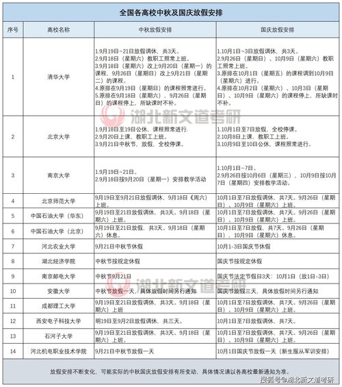 全国公认的三大最难考试 (女生适合考的十个证书)