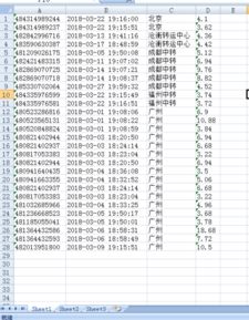 跑长途货运的运费是怎样计算的呢