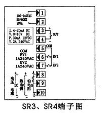 中规中端什么意思