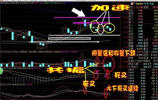 600481走势如何