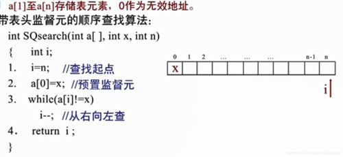 线性表出一定线性相关吗(线性表出和线性相关之间的关系)