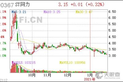 利安达会计师事务所特殊普通合伙甘肃分所怎么样？