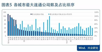 发债类股票中签会不会赔钱