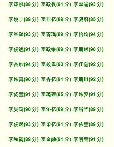 请高人按生辰八字给宝宝取个名字,女孩,2009年农历四5月25日3点12分出生,父亲姓李,母亲姓谢 