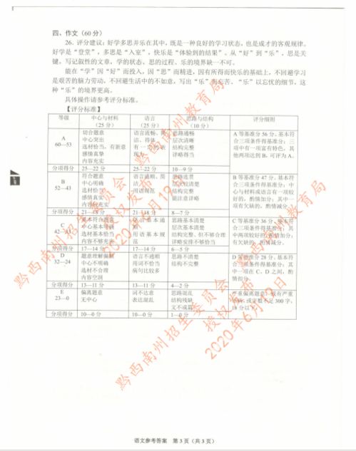 黔西南州2020年初中毕业考试与升学考试全科目试卷 参考答案和评分标准权威发布