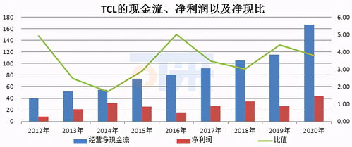 苏州京东方差股电子有限公司为何经常拖欠员工工资？并进行一些非人待遇是不是这家公司老总要携员工工资逃