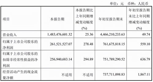 龙腾光电面试结束后多长时间给结果？急！是不是通不通过都会回电？