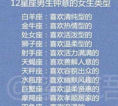 12星座男生钟意的女生类型,白羊座喜欢清纯型,你呢