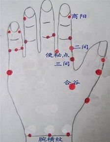 按压穴位驱邪养生增运 