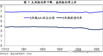 招商证券当天卖了股票钱能转出到银行吗？它说的资金不足