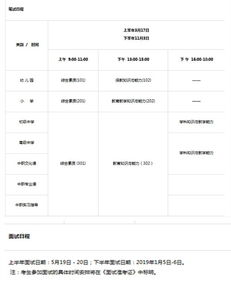 中公教育教师资格培训班通过率怎么样啊？