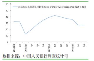 宏观经济下行能受益那类股票