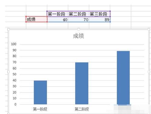 ps怎么改变笔刷颜色