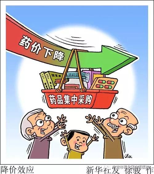 一文读懂 4 7带量采购 是什么