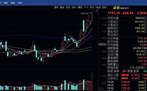 股吧里面说的至少还有两个板是什么意思