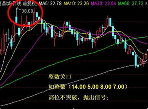 请问目前对大盘指数影响最大的大盘股票是哪几支?