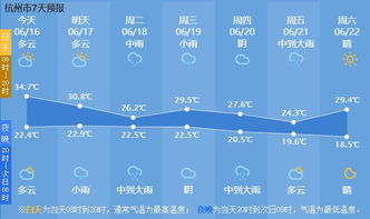 蹭着血拼节,杭州友情推出 气温打折雨水赠送 套餐 内裤囤够没有