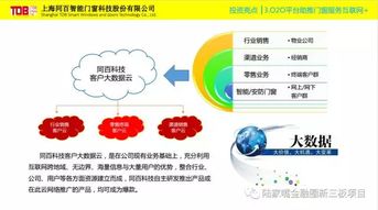 请问技术股份分红?