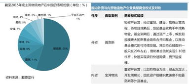 五月底查重趋势分析：如何应对查重市场的新变化