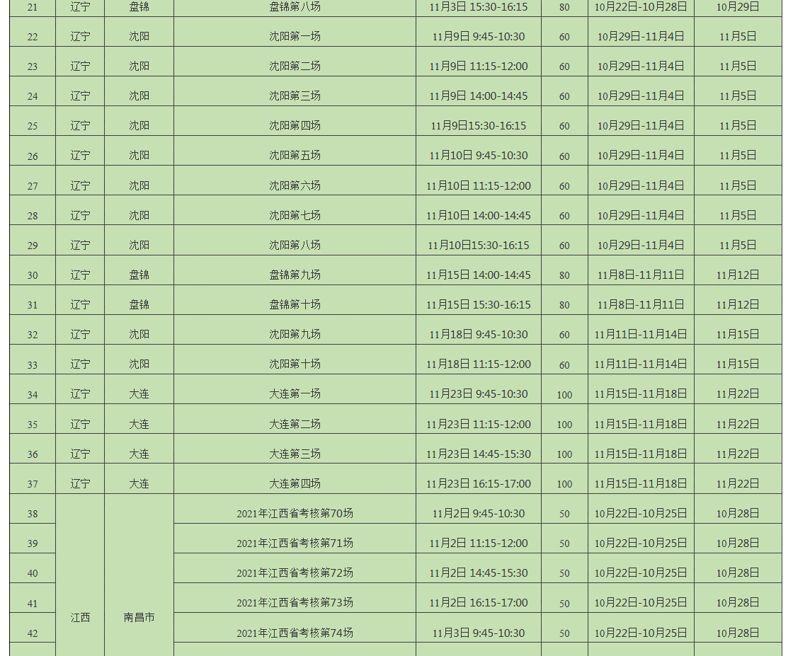 月和日干支计算方法简单好懂的