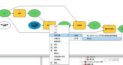 模型构建器之提取水系