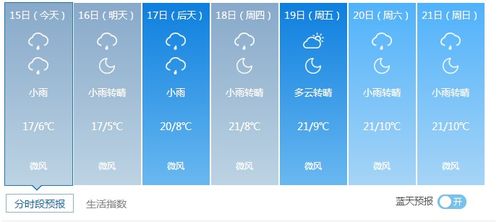 从长沙自驾到广州旅行,需要提前做哪些准备 (天气预报广州疫情短信提醒)