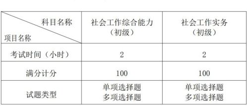 2020年助理社会工作师 初级 复习指南