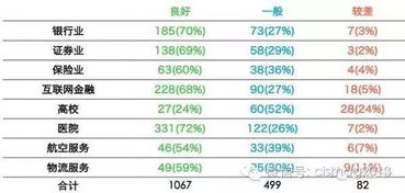 面对国有企业改革，国家规定，关系国计民生的国有大型企业上市后，国家必须掌握这些企业一定比例的股票。